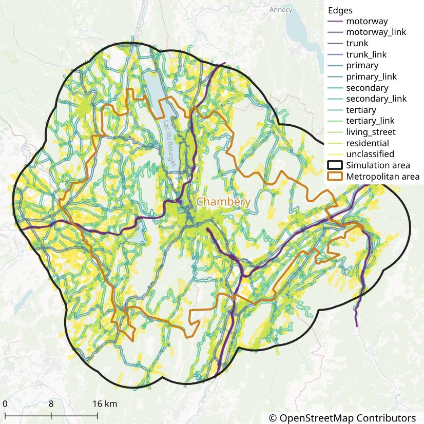 Edges imported from OSM